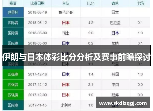 伊朗与日本体彩比分分析及赛事前瞻探讨